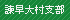 ¼
